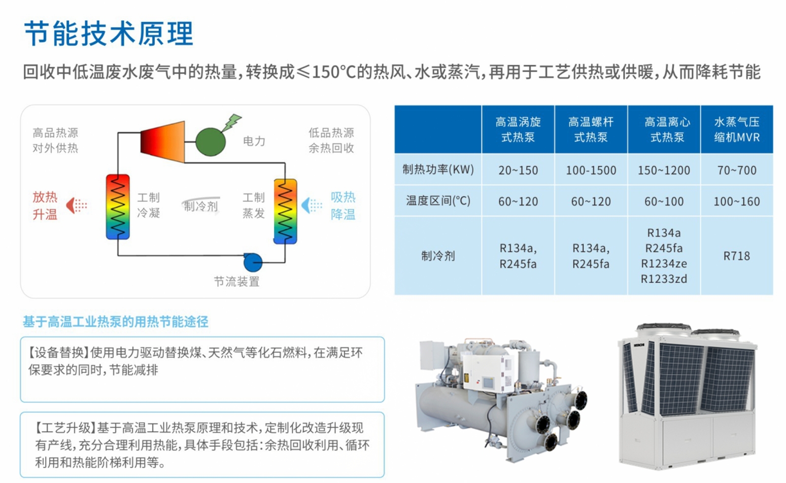 Ezpay官网智通智慧节能方案入选湖南省2024年度节能节水推广目录 (2).png